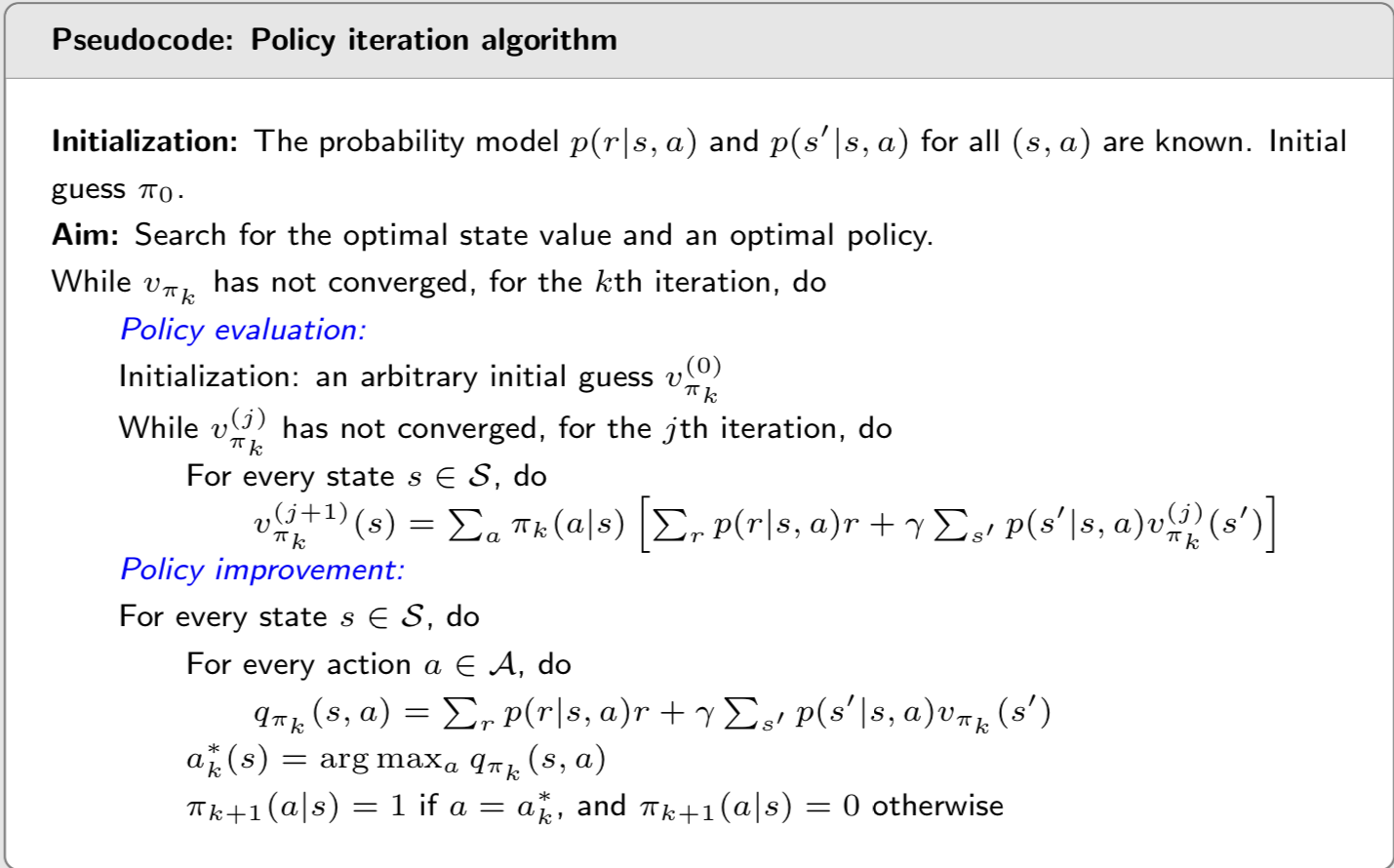 Policy iteration 的 pseudocode：模型已知，從初始 policy pi0 開始，每一輪先做 policy evaluation（迭代解 Bellman equation 求 v_pi_k），再做 policy improvement（計算 q_pi_k 並取 argmax 得到 pi_k+1）