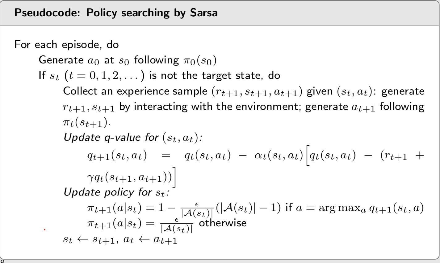Sarsa 的 pseudocode：每一步收集 (s_t, a_t, r_t+1, s_t+1, a_t+1)，用 TD target r_t+1 + gamma q_t(s_t+1, a_t+1) 更新 q(s_t, a_t)，然後用 epsilon-greedy 更新 s_t 的 policy
