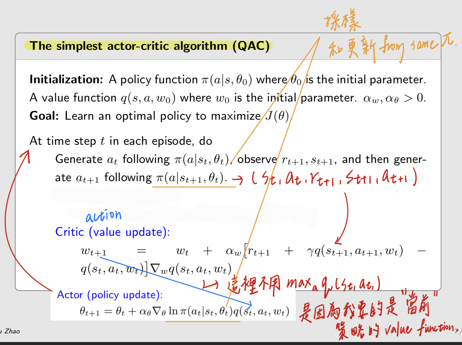 最簡單的 actor-critic 演算法（QAC）的 pseudocode：每一步依照 pi(a|s_t, theta_t) 產生 a_t、觀察 r_t+1 與 s_t+1、再產生 a_t+1；critic 用 Sarsa with function approximation 更新 w，actor 用 policy gradient 乘以 q(s_t, a_t, w_t) 更新 theta