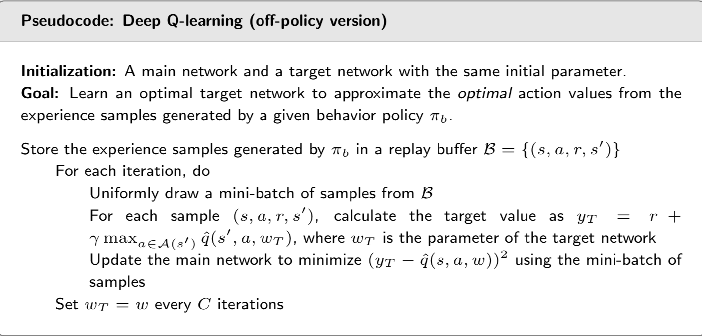 Deep Q-learning（off-policy 版本）的 pseudocode：behavior policy 產生的樣本存進 replay buffer，每次均勻抽一個 mini-batch，用 target network 計算 y_T = r + gamma max q hat(s', a, w_T)，更新 main network 最小化 (y_T - q hat(s, a, w))^2，每 C 次迭代把 w_T 設為 w