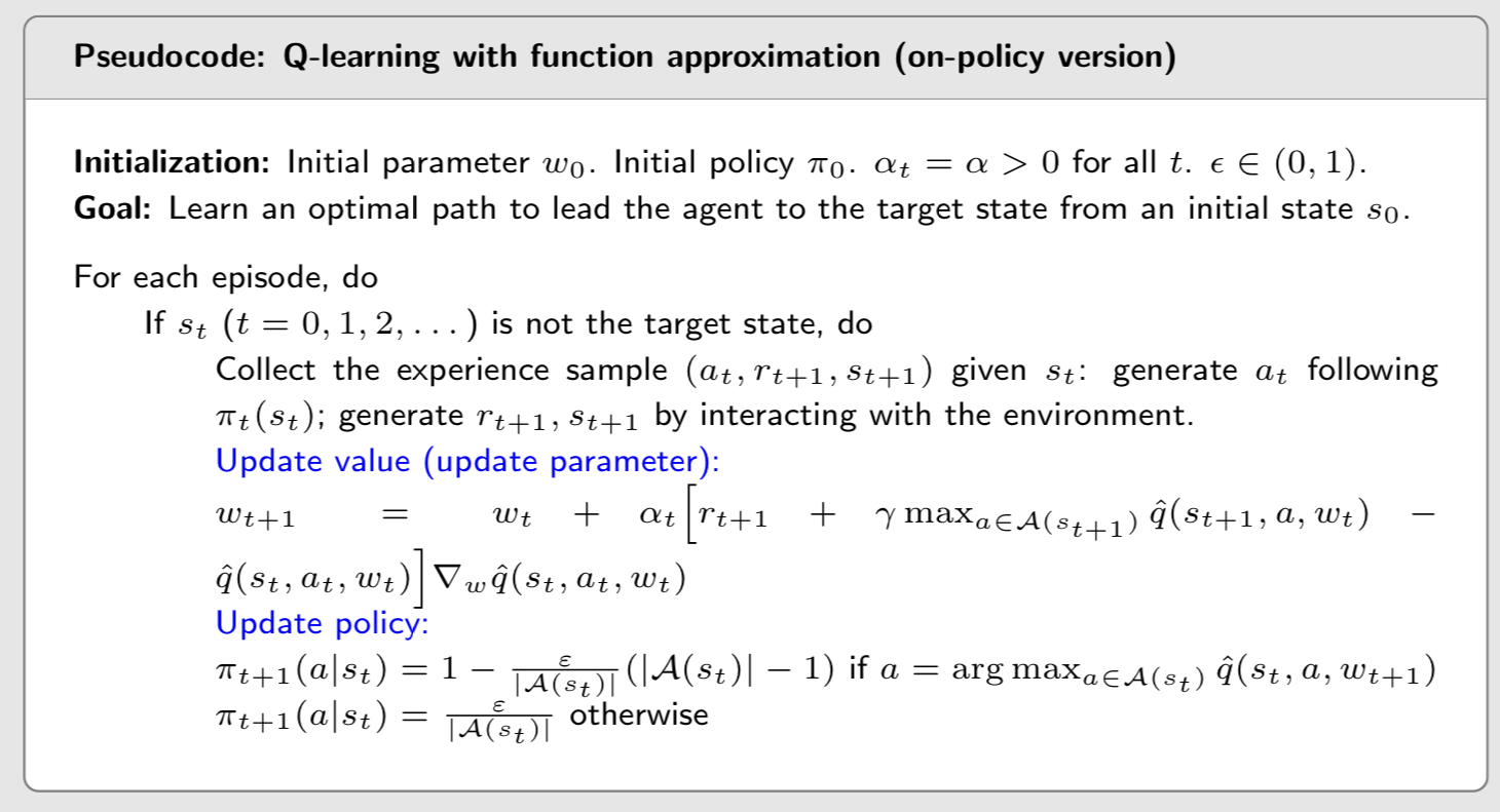 Q-learning with function approximation（on-policy 版本）的 pseudocode：TD target 改用 max over a 的 q hat(s_t+1, a, w_t)，其餘與 Sarsa 相同