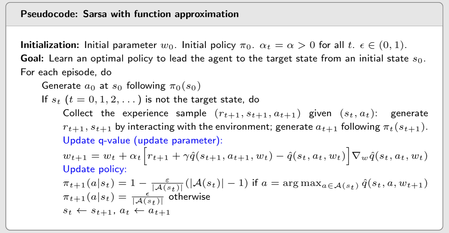 Sarsa with function approximation 的 pseudocode：每一步收集 (r_t+1, s_t+1, a_t+1)，用 TD error 乘以 q hat 對 w 的梯度更新參數 w，再用 epsilon-greedy 更新 policy