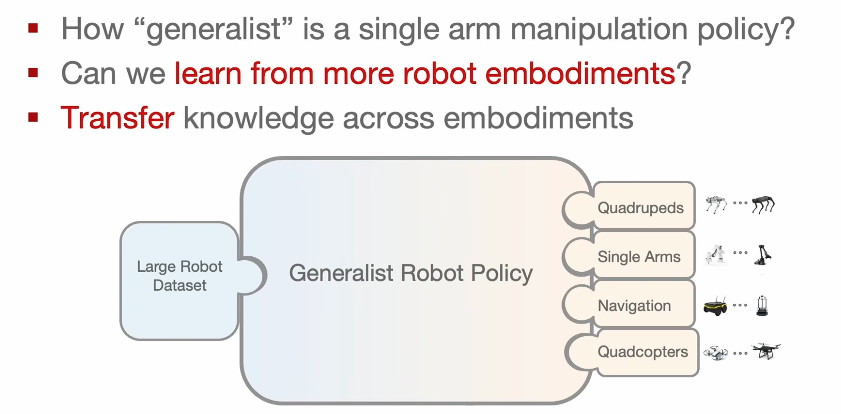 How generalist is a single-arm policy? Can we learn from more embodiments and transfer across them?
