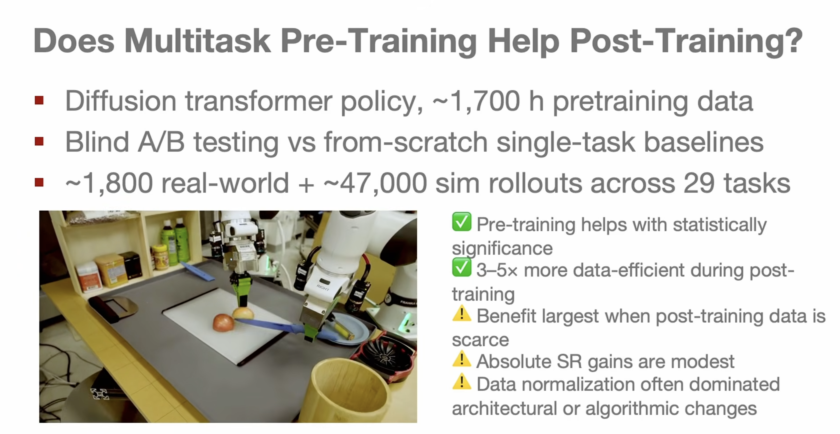 Does multitask pre-training help post-training? Diffusion transformer policy, 1,700 h of data, blind A/B tests, 1,800 real and 47,000 sim rollouts